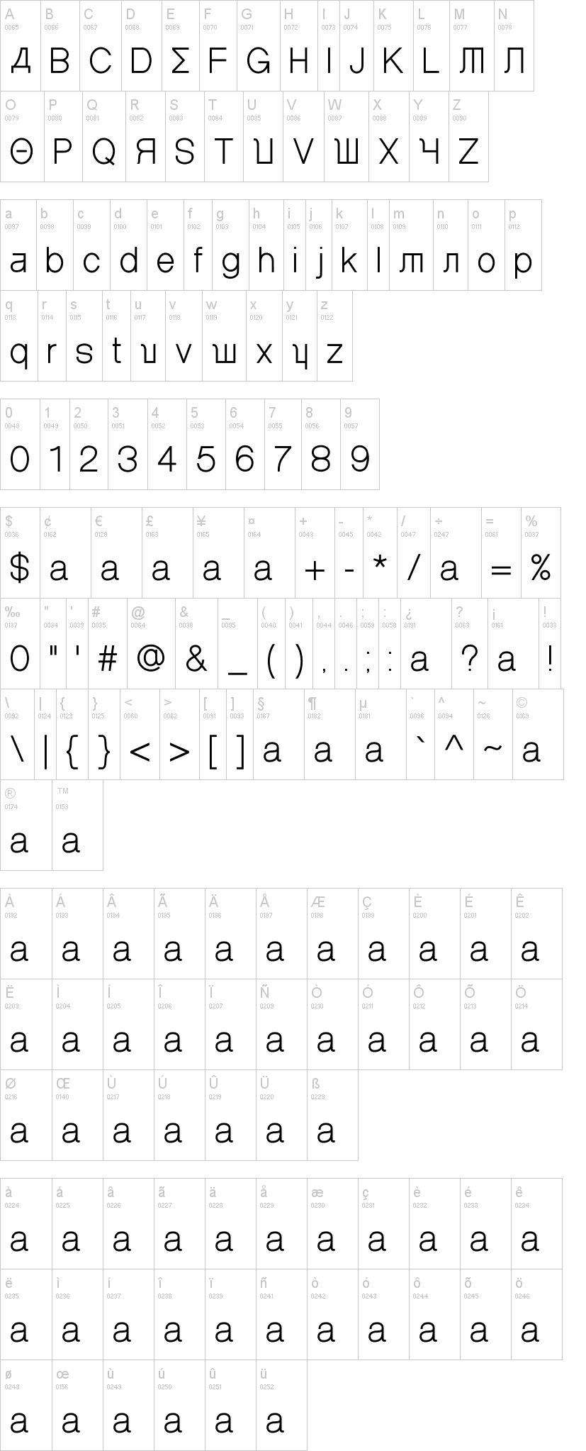 Alghorie Std font map